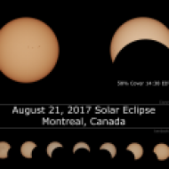 August 21, 2017 Solar Eclipse
